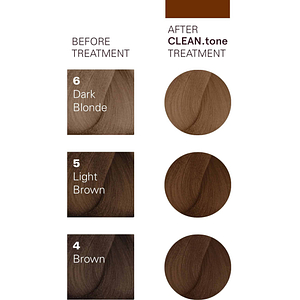 O&M Clean.tone Colour Treatment Chocolate