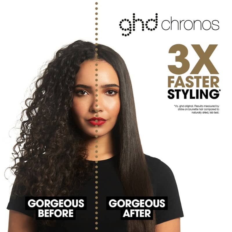 GHD CHRONOS