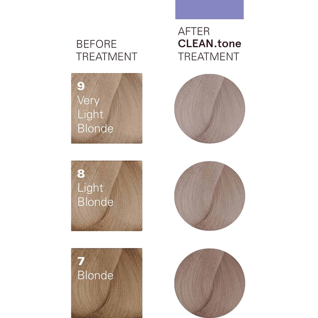 O&M Clean.tone Colour Treatment Cool Blonde