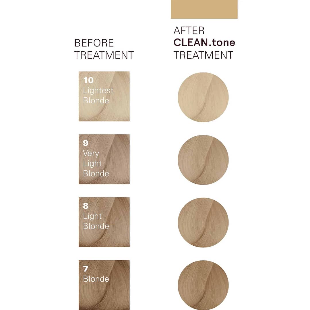 O&M Clean.tone Colour Treatment Beige