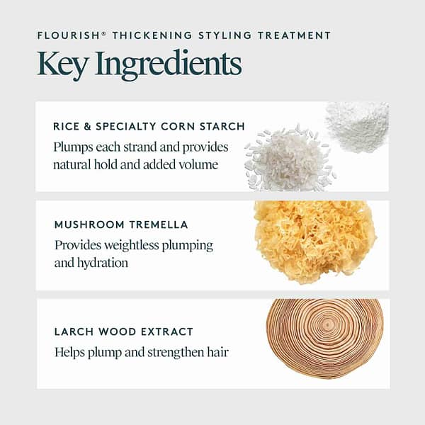 Virtue Flourish Thickening Styling Treatment ingredients