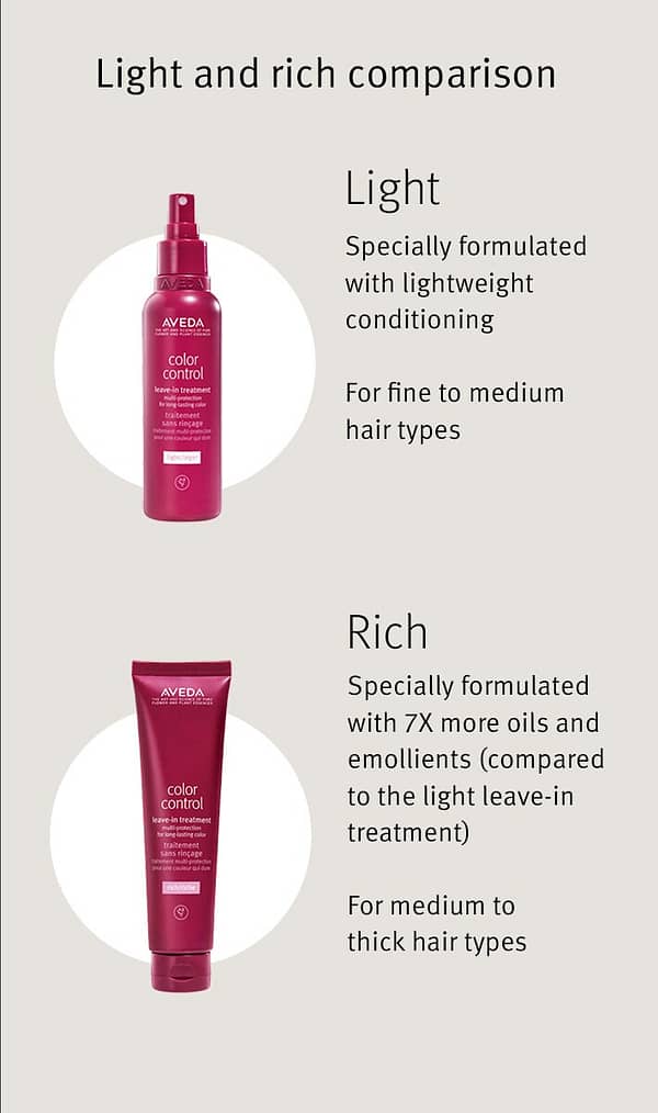 Aveda Color Control Leave-in Treatment: Light - Image 3