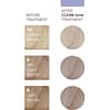 O&M Clean.tone Colour Treatment Platinum
