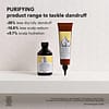 Davines Purifying Shampoo & Gel
