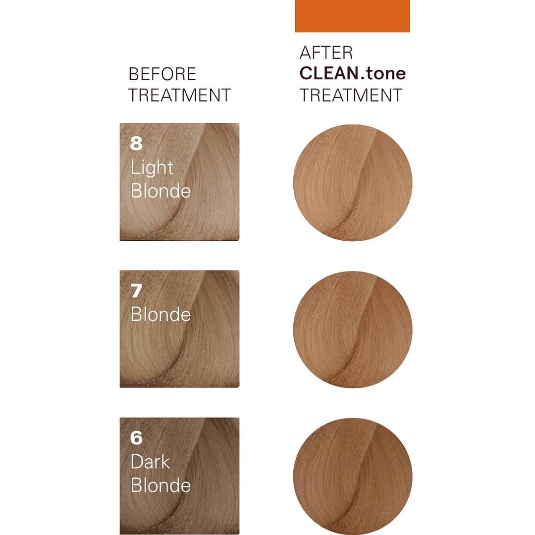 o&m clean.tone colour treatment caramel