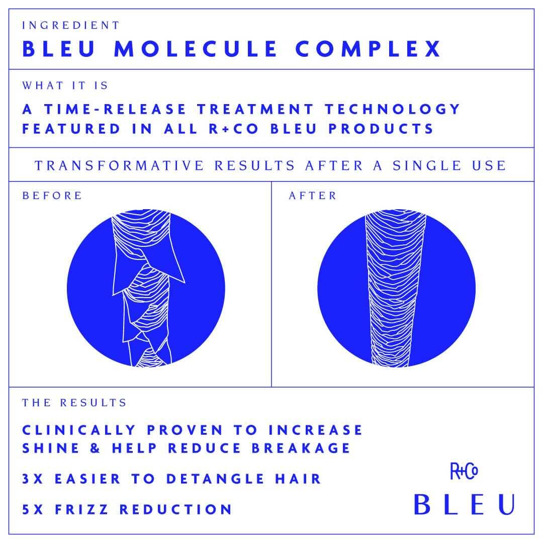 R+Co Bleu Molecule Complex